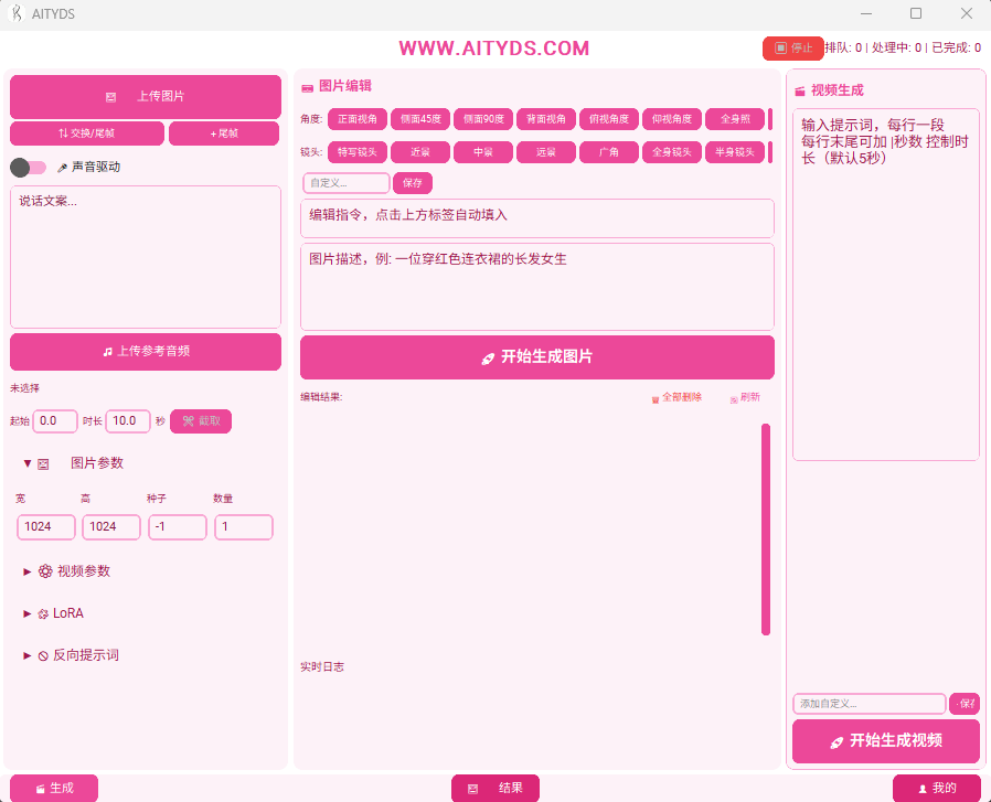 AITYDS
